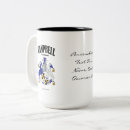 Search for campbell mugs Coat of arms