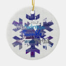 Search for graphics graphic christmas tree decorations For kids