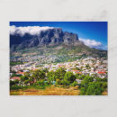 Search for suburb postcards City