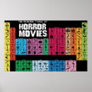 Search for periodic posters Horror
