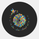 Search for premium round stickers Awareness