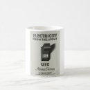 Search for atomic energy mugs Retro