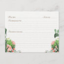 Search for kitchen decor postcards Watercolor