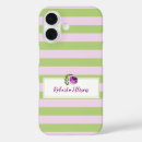 Search for template floral iphone cases Green