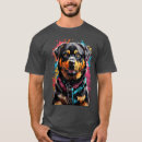 Search for rottweiler clothing Cute