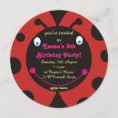 Search for round birthday invitations Black