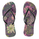 Search for creative shoes Background