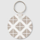 Search for triangle key rings Pattern