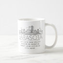 Search for silhouette skyline mugs Outline