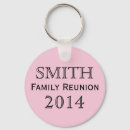 Search for gatherings key rings Family get together