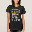 Search for 91st Myth