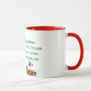 Search for computer mouse mugs Computers