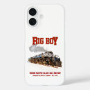 Search for vintage train iphone cases Steam locomotive