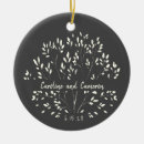 Search for hand painted christmas tree decorations Floral