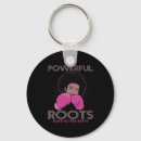 Search for the roots key rings History