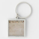 Search for from family key rings School