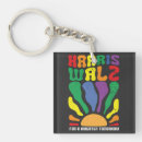 Search for waltzing key rings Election