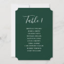 Search for emerald green wedding decor Simple