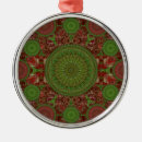 Search for chile christmas tree decorations Mexican