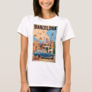 Search for barcelona tshirts Spain