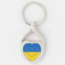 Search for ukraine key rings Support