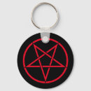 Search for emo key rings Star