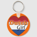 Search for dutch key rings Country