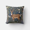 Search for bluebell cushions Forest