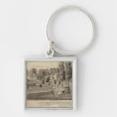 Search for harrison key rings Two
