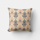 Search for navy floral cushions Damask