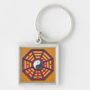 Search for taoism key rings Philosophy
