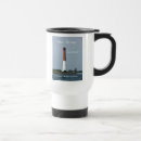 Search for beach travel mugs shore