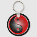 Search for taoism key rings Chinese