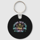 Search for college humour key rings Teaching