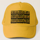 Search for reggae hats Fashion