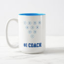Search for layout mugs Modern