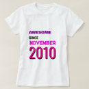 Search for november birthday tshirts Funny