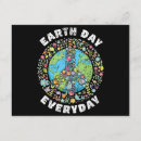 Search for everydays invitations Earth