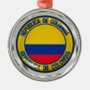 Search for colombia christmas tree decorations Travel