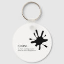 Search for blot key rings Background