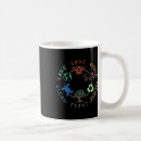 Search for no plastic mugs Ecology