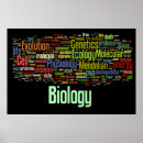 Search for biology classroom posters Back to school