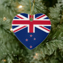 Search for kiwi christmas tree decorations New zealand