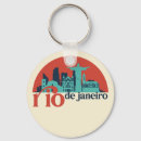 Search for rio de janeiro key rings Travel