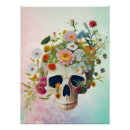 Search for vintage anatomy posters Biology