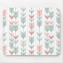 Search for vintage style mousepads Background