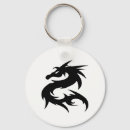 Search for the tribal key rings Animal