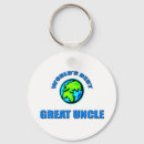 Search for uncle key rings Nephew