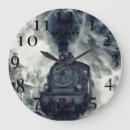 Search for railway clocks Vintage