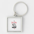 Search for sensation key rings Primate